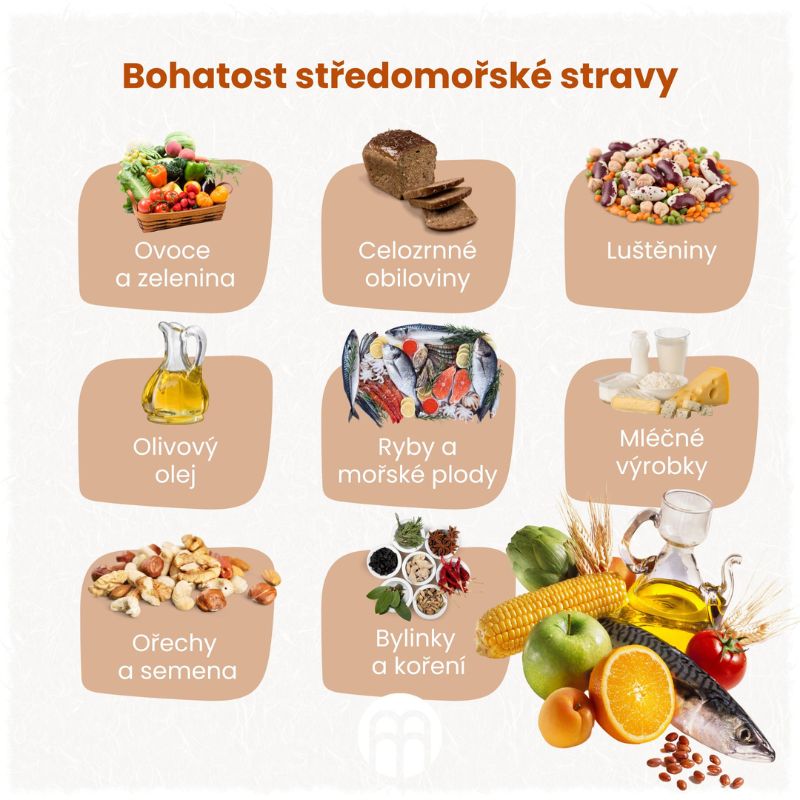 Bohatost Středomoří